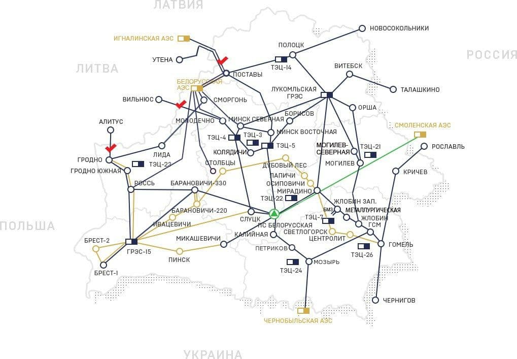 Испытания энергосистемы Беларуси с отключением трансграничных линий электропередачи с Литвой прошли успешно